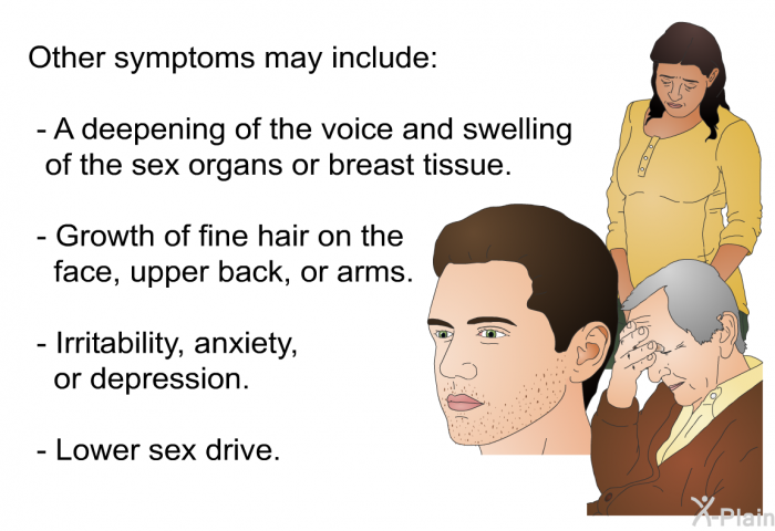Other symptoms may include:  A deepening of the voice and swelling of the sex organs or breast tissue. Growth of fine hair on the face, upper back, or arms. Irritability, anxiety, or depression. Lower sex drive.
