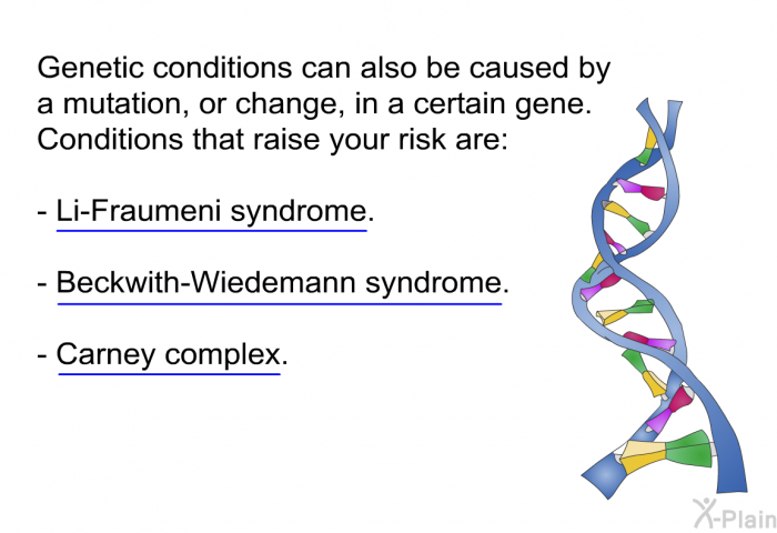 Genetic conditions can also be caused by a mutation, or change, in a certain gene. Conditions that raise your risk are:  Li-Fraumeni syndrome. Beckwith-Wiedemann syndrome. Carney complex.