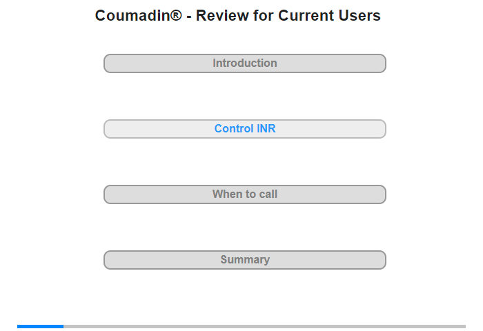 Controlling Your INR