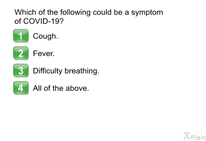 Which of the following could be a symptom of COVID-19?  Cough. Fever. Difficulty breathing. All of the above.