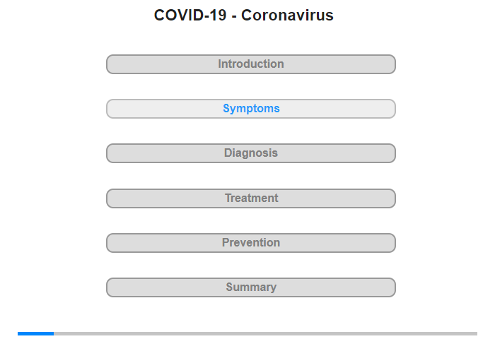 Symptoms & Spread