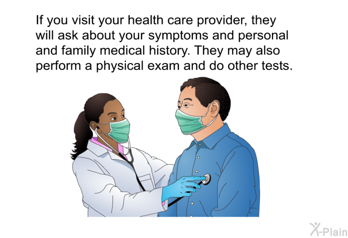 If you visit your health care provider, they will ask about your symptoms and personal and family medical history. They may also perform a physical exam and do other tests.