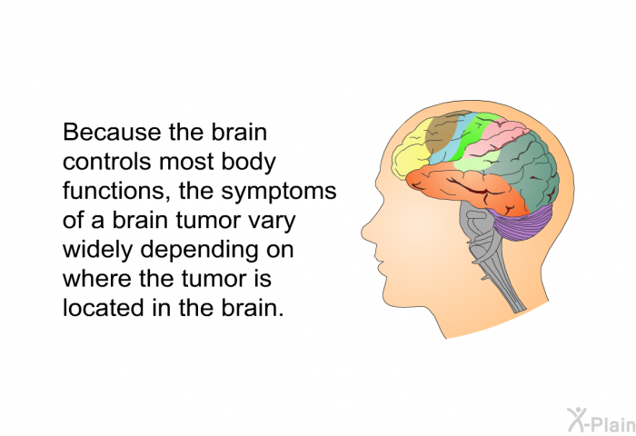 Because the brain controls most body functions, the symptoms of a brain tumor vary widely depending on where the tumor is located in the brain.