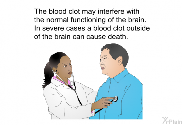 The blood clot may interfere with the normal functioning of the brain. In severe cases a blood clot outside of the brain can cause death.