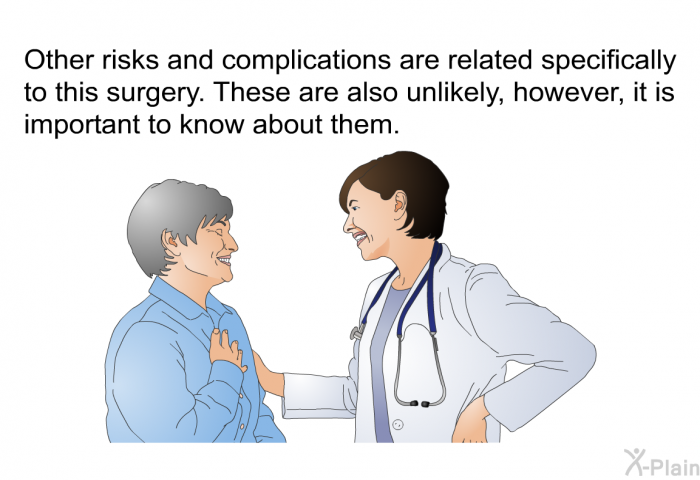 Other risks and complications are related specifically to this surgery. These are also unlikely, however, it is important to know about them.