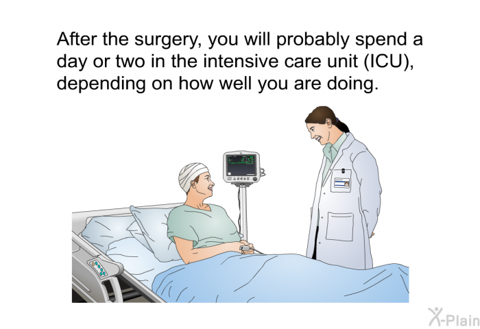 After the surgery, you will probably spend a day or two in the intensive care unit (ICU), depending on how well you are doing.