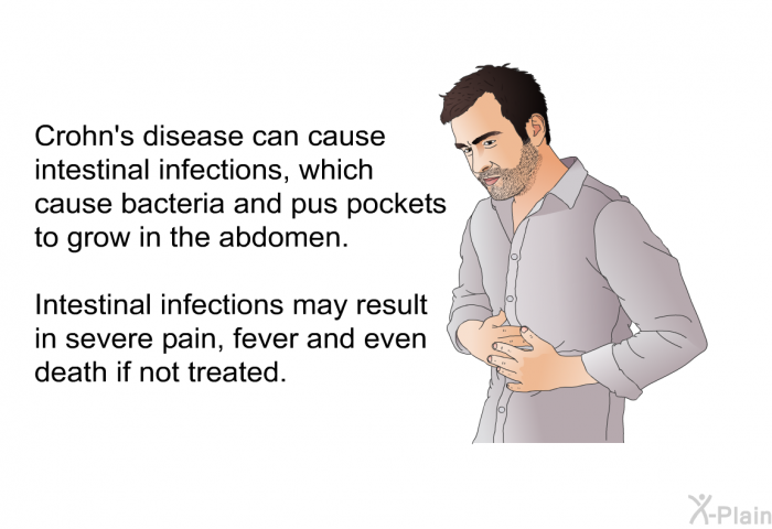 Crohn's disease can cause intestinal infections, which cause bacteria and pus pockets to grow in the abdomen. Intestinal infections may result in severe pain, fever and even death if not treated.