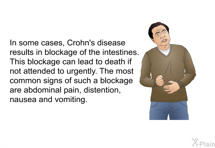 In some cases, Crohn's disease results in blockage of the intestines. This blockage can lead to death if not attended to urgently. The most common signs of such a blockage are abdominal pain, distention, nausea and vomiting.