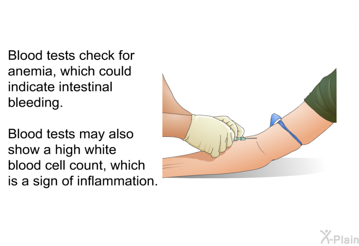 Blood tests check for anemia, which could indicate intestinal bleeding. Blood tests may also show a high white blood cell count, which is a sign of inflammation.