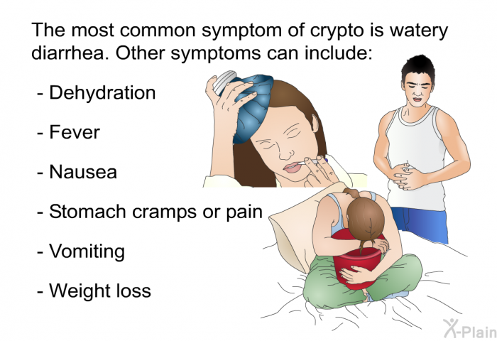 The most common symptom of crypto is watery diarrhea. Other symptoms can include:  Dehydration Fever Nausea Stomach cramps or pain Vomiting Weight loss