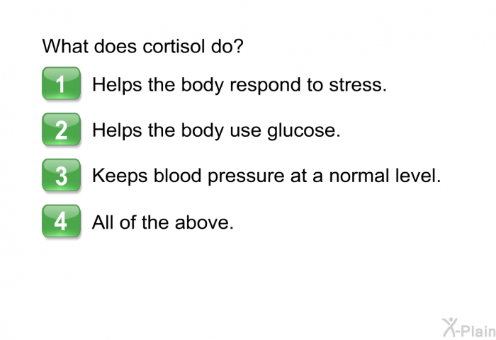 What does cortisol do? Choose one of the following.  Helps the body respond to stress. Helps the body use glucose. Keeps blood pressure at a normal level. All of the above.