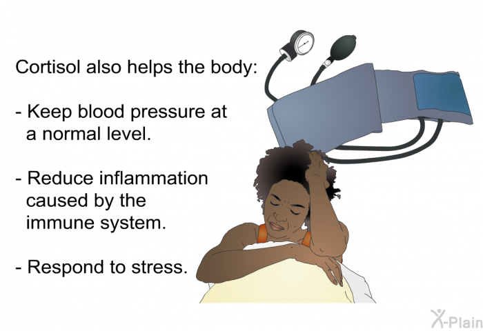 Cortisol also helps the body:  Keep blood pressure at a normal level. Reduce inflammation caused by the immune system. Respond to stress.