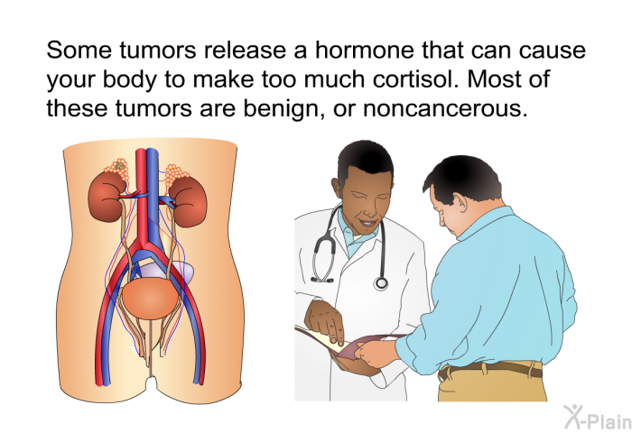 Some tumors release a hormone that can cause your body to make too much cortisol. Most of these tumors are benign, or noncancerous.