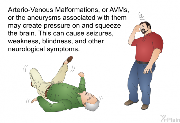 Arterio-Venous Malformations, or AVMs, or the aneurysms associated with them may create pressure on and squeeze the brain. This can cause seizures, weakness, blindness, and other neurological symptoms.