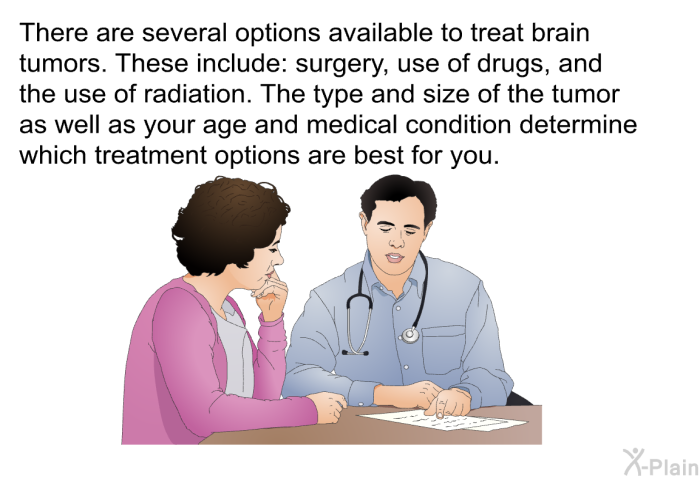 There are several options available to treat brain tumors. These include: surgery, use of drugs, and the use of radiation. The type and size of the tumor as well as your age and medical condition determine which treatment options are best for you.