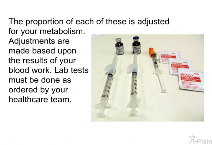 The proportion of each of these is adjusted for your metabolism. Adjustments are made based upon the results of your blood work. Lab tests must be done as ordered by your healthcare team.