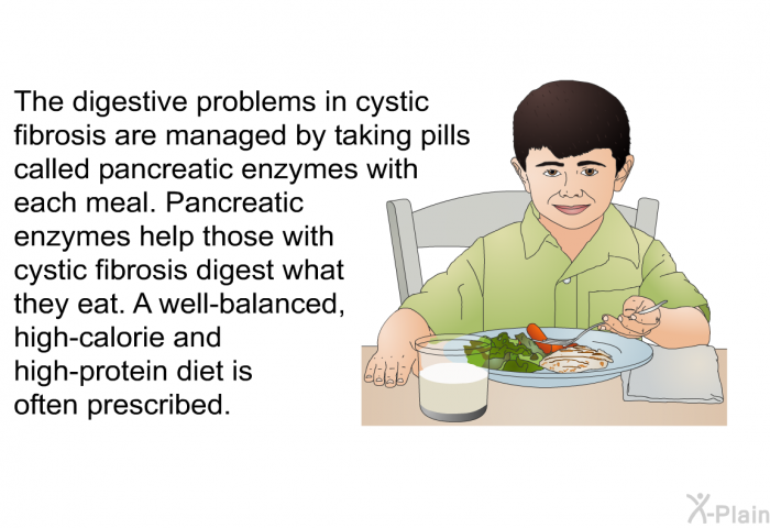 The digestive problems in cystic fibrosis are managed by taking pills called pancreatic enzymes with each meal. Pancreatic enzymes help those with cystic fibrosis digest what they eat. A well-balanced, high-calorie and high-protein diet is often prescribed.