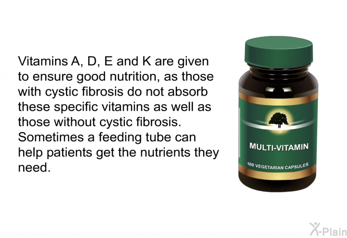 Vitamins A, D, E and K are given to ensure good nutrition, as those with cystic fibrosis do not absorb these specific vitamins as well as those without cystic fibrosis. Sometimes a feeding tube can help patients get the nutrients they need.
