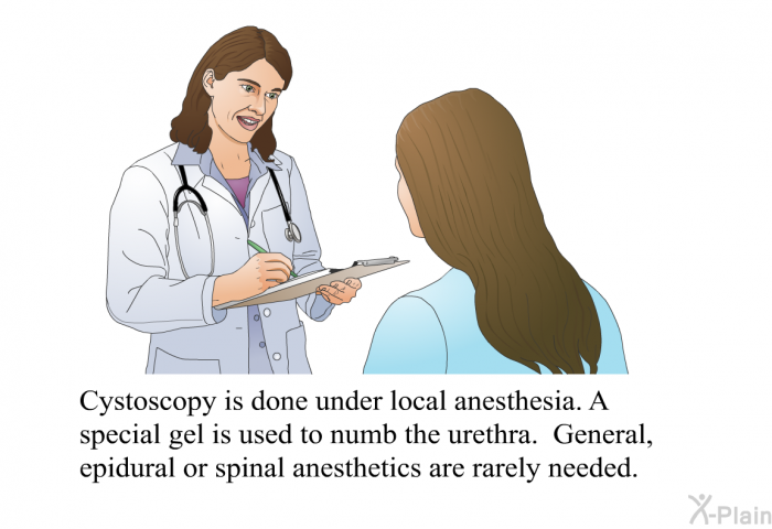 Cystoscopy is done under local anesthesia. A special gel is used to numb the urethra. General, epidural or spinal anesthetics are rarely needed.