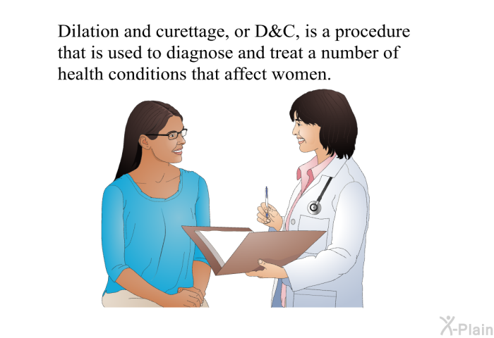 Dilation and curettage, or D&C, is a procedure that is used to diagnose and treat a number of health conditions that affect women.