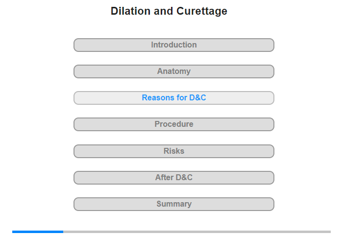 Reasons for D&C