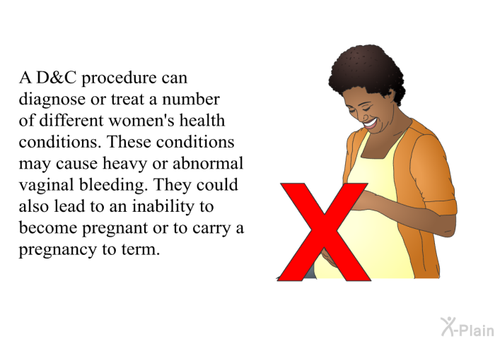 A D&C procedure can diagnose or treat a number of different women's health conditions. These conditions may cause heavy or abnormal vaginal bleeding. They could also lead to an inability to become pregnant or to carry a pregnancy to term.