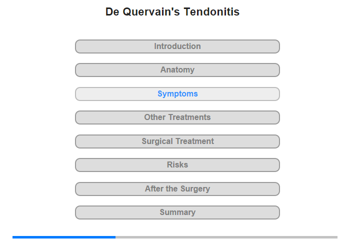 Symptoms and Their Causes