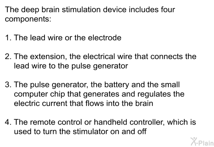 The deep brain stimulation device includes 4 components:  The lead wire or the electrode The extension, the electrical wire that connects the lead wire to the pulse generator The pulse generator, the battery and the small computer chip that generates and regulates the electric current that flows into the brain The remote control or handheld controller, which is used to turn the stimulator on and off