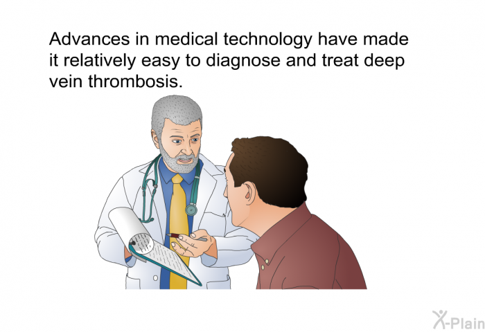 Advances in medical technology have made it relatively easy to diagnose and treat deep vein thrombosis.