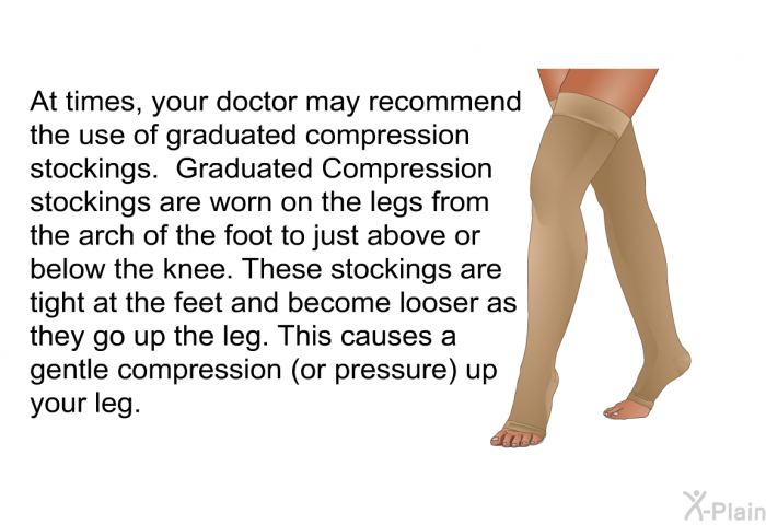 At times, your doctor may recommend the use of graduated compression stockings. Graduated Compression stockings are worn on the legs from the arch of the foot to just above or below the knee. These stockings are tight at the feet and become looser as they go up the leg. This causes a gentle compression (or pressure) up your leg.