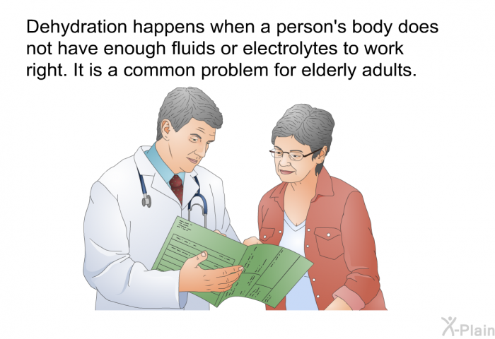 Dehydration happens when a person's body does not have enough fluids or electrolytes to work right. It is a common problem for elderly adults.