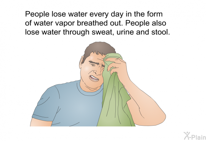 People lose water every day in the form of water vapor breathed out. People also lose water through sweat, urine and stool.
