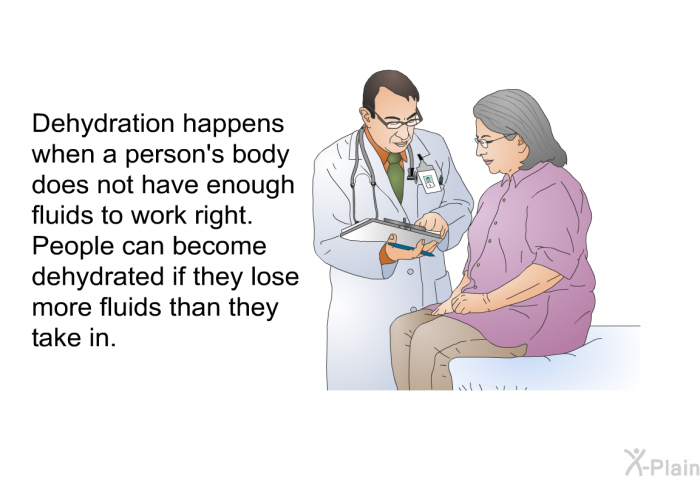 Dehydration happens when a person's body does not have enough fluids to work right. People can become dehydrated if they lose more fluids than they take in.