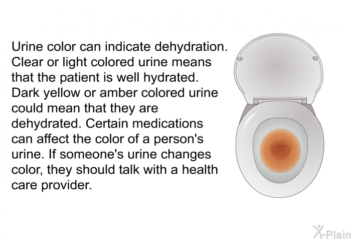 Urine color can indicate dehydration. Clear or light colored urine means that the patient is well hydrated. Dark yellow or amber colored urine could mean that they are dehydrated. Certain medications can affect the color of a person's urine. If someone's urine changes color, they should talk with a health care provider.