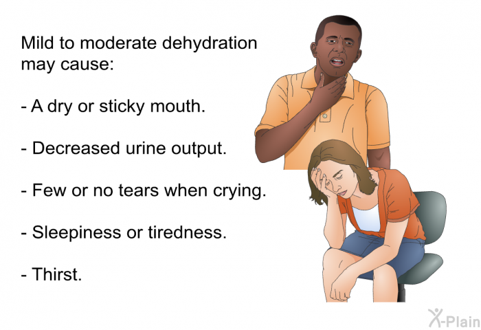 Mild to moderate dehydration may cause:  A dry or sticky mouth. Decreased urine output. Few or no tears when crying. Sleepiness or tiredness. Thirst.