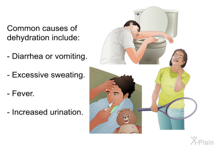 Common causes of dehydration include:  Diarrhea or vomiting. Excessive sweating. Fever. Increased urination.