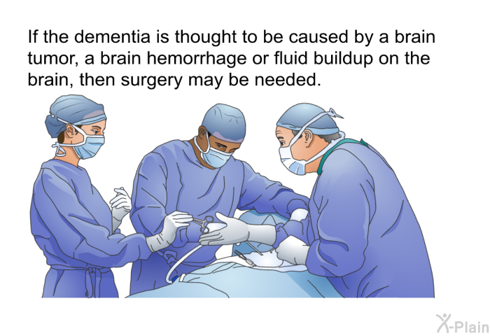 If the dementia is thought to be caused by a brain tumor, a brain hemorrhage or fluid buildup on the brain, then surgery may be needed.