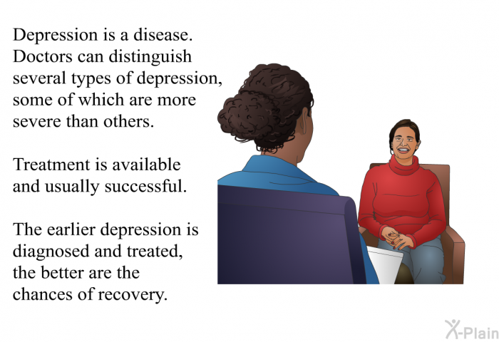 Depression is a disease. Doctors can distinguish several types of depression, some of which are more severe than others. Treatment is available and usually successful. The earlier depression is diagnosed and treated, the better are the chances of recovery.