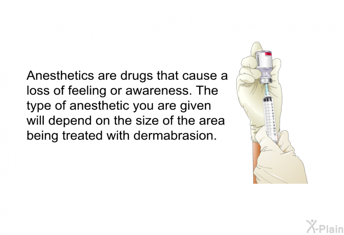 Anesthetics are drugs that cause a loss of feeling or awareness. The type of anesthetic you are given will depend on the size of the area being treated with dermabrasion.