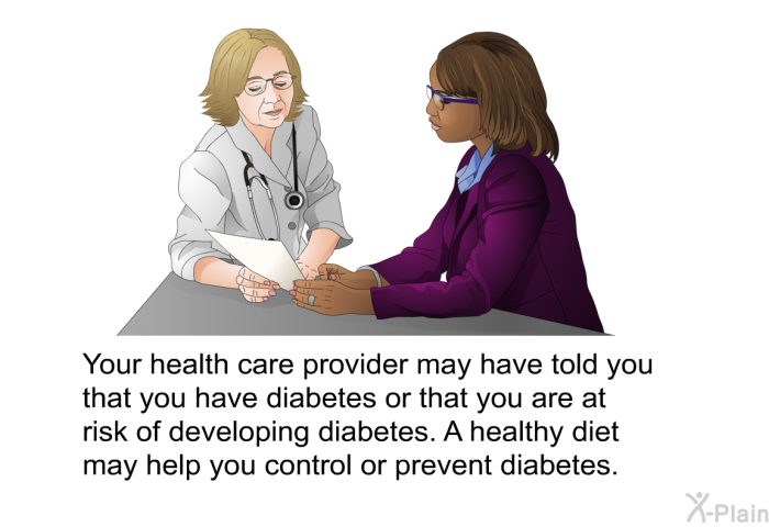 Your health care provider may have told you that you have diabetes or that you are at risk of developing diabetes. A healthy diet may help you control or prevent diabetes.
