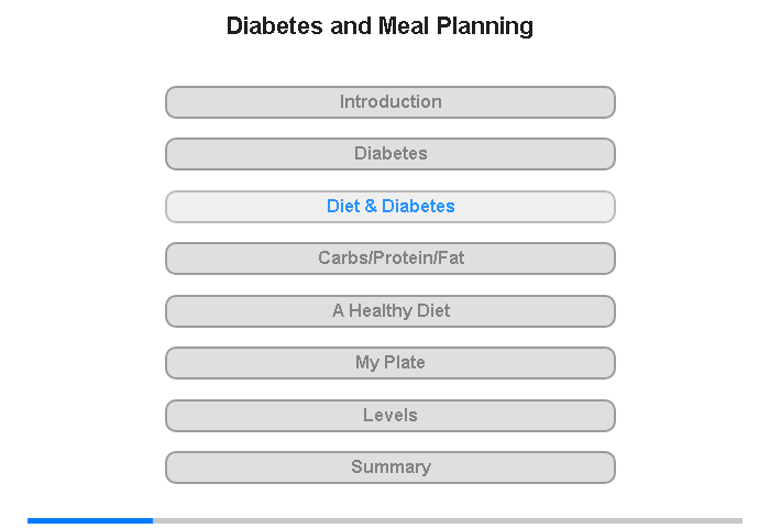 Diet & Diabetes