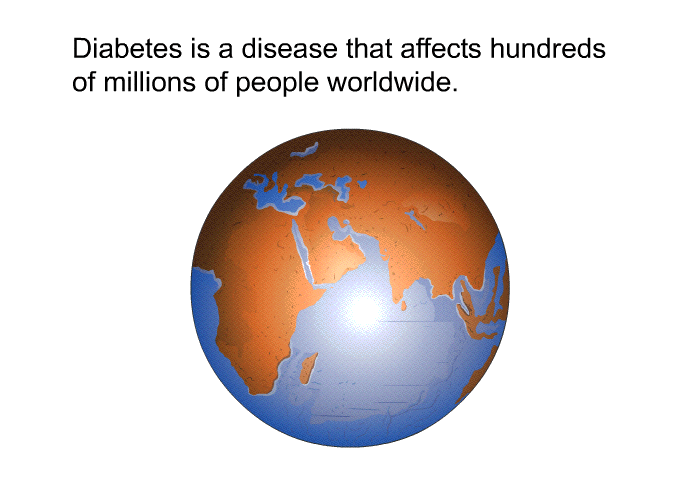 Diabetes is a disease that affects hundreds of millions of people worldwide.