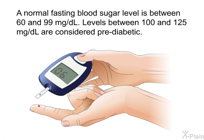 A normal fasting blood sugar level is between 60 and 99 mg/dL. Levels between 100 and 125 mg/dL are considered pre-diabetic.
