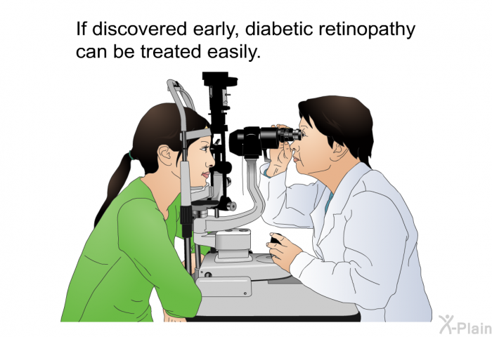 If discovered early, diabetic retinopathy can be treated easily.