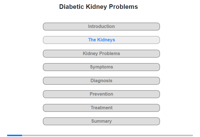 The Kidneys