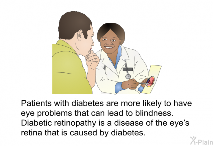 Patients with diabetes are more likely to have eye problems that can lead to blindness. Diabetic retinopathy is a disease of the eye's retina that is caused by diabetes.