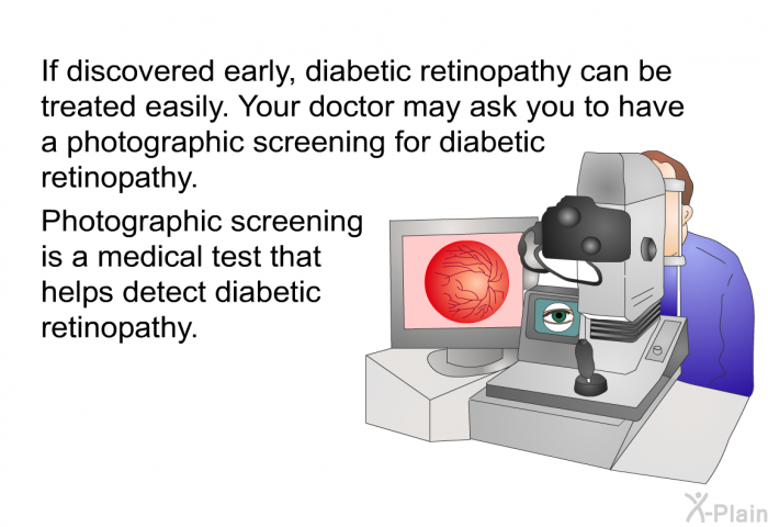 If discovered early, diabetic retinopathy can be treated easily. Your doctor may ask you to have a photographic screening for diabetic retinopathy. Photographic screening is a medical test that helps detect diabetic retinopathy.