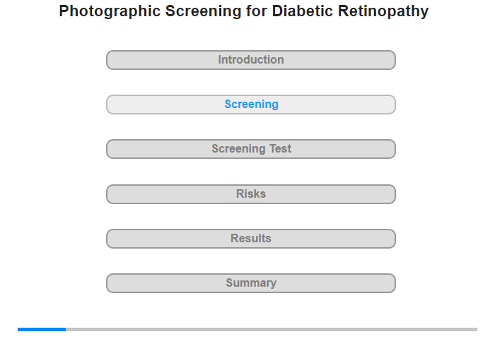 Why Photographic Screening?