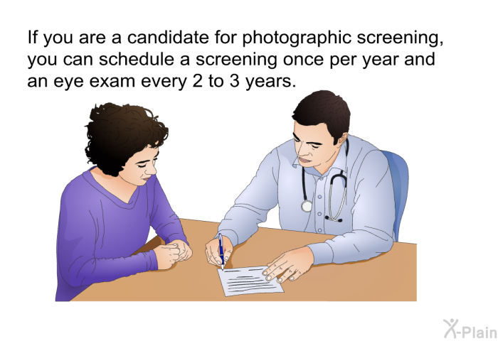 If you are a candidate for photographic screening, you can schedule a screening once per year and an eye exam every 2 to 3 years.