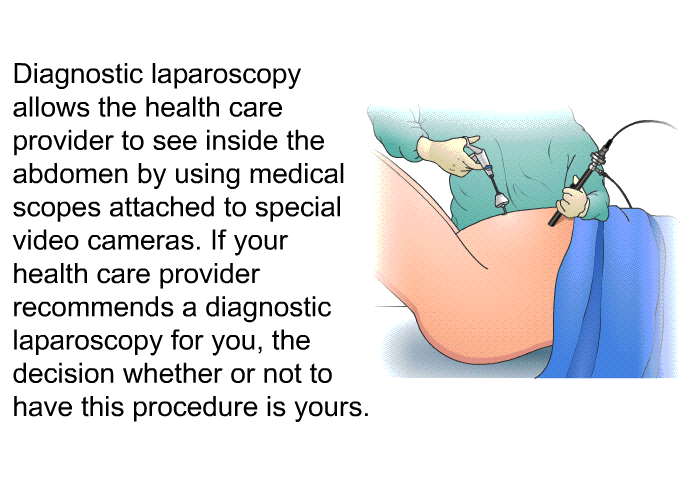 Diagnostic laparoscopy allows the health care provider to see inside the abdomen by using medical scopes attached to special video cameras. If your health care provider recommends a diagnostic laparoscopy for you, the decision whether or not to have this procedure is yours.